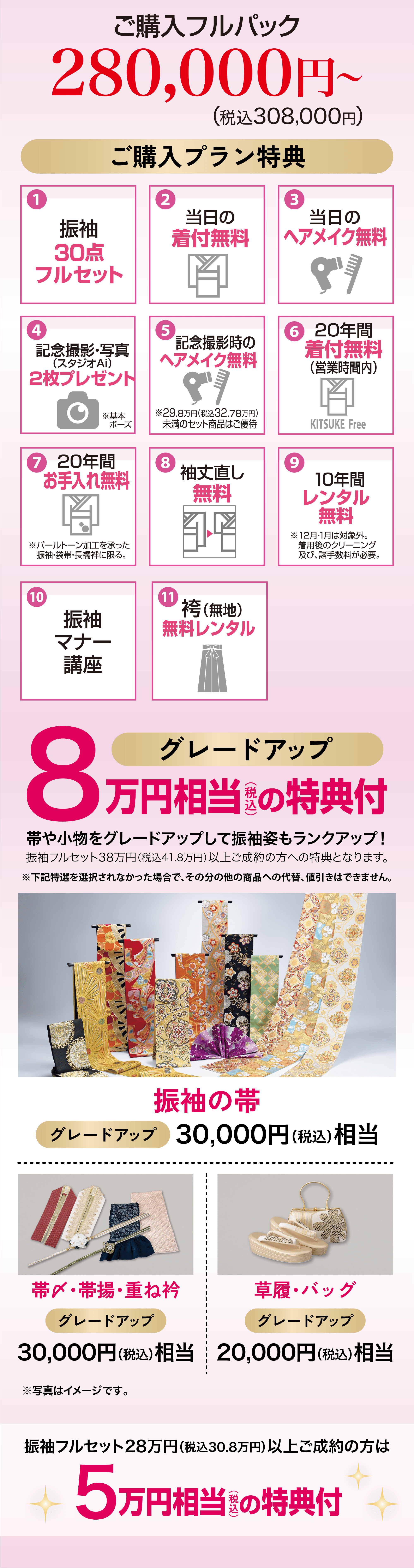 ご購入プラン　ご購入フルパック280,000円〜（税込308,000円） 1日2着コース