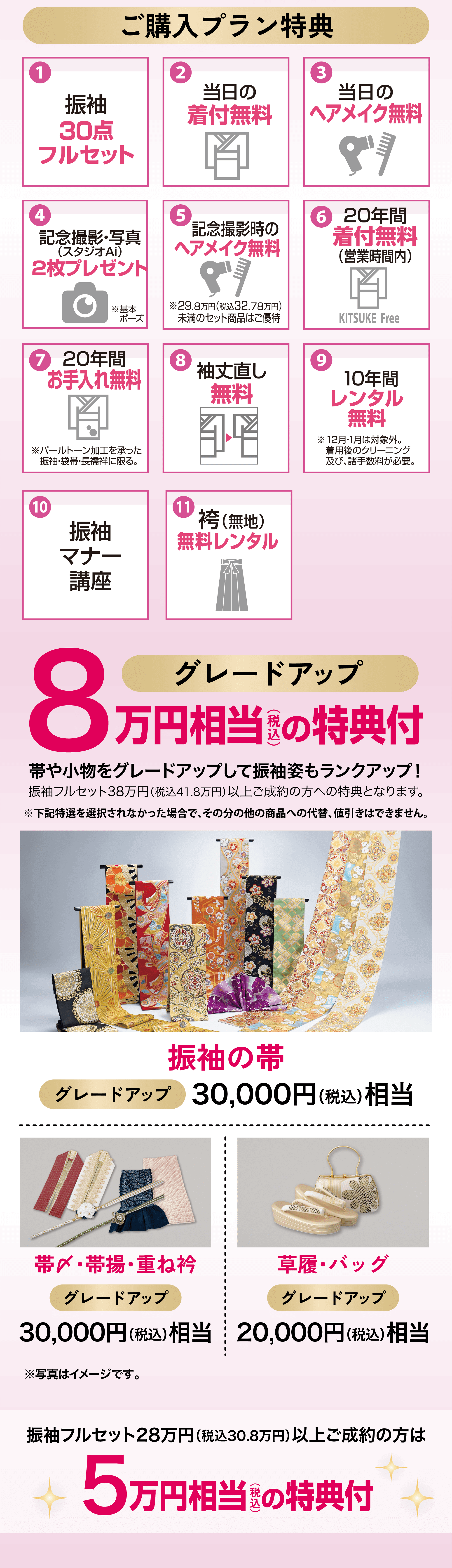 ご購入プラン　ご購入フルパック280,000円〜（税込308,000円） 1日2着コース
